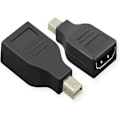 Miniatyrbild 1 av 4: TV switch - tv splitter - tv converter Value Mini DisplayPort HDMI Adapter Mini DP St - HDMI BU
