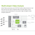 Miniatyrbild 4 av 4: NVIDIA Jetson Nano Developer Kit 4GB LPDDR