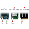 Miniatyrbild 1 av 2: Intern SSD SATA M.2 2280 2 TB Transcend TS2TMTS830S - SATA 6Gb/s-gränssnitt - 3D NAND-teknik