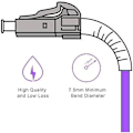 Miniatyrbild 4 av 4: Elfcam® - Fiberoptisk kabel LC/UPC till LC/UPC OM4 Multimode Duplex, Fiberoptisk patchkabel 50/125um LSZH (200M)