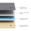 Miniatyrbild 3 av 4: Basics Madrass - A3F12019510 - Amazon Soft Foldable Memory Foam Madrass, 120 x 195 x 10 cm, Grå