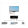 Miniatyrbild 2 av 2: Feintech - VSW03102 - HDMI 2.0 Switch 3 x 1 Automatic Switching 4K 60 Hz HDR CEC