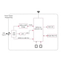 Miniatyrbillede 4 af 5: ESP32-C6 Udviklingskort WiFi6 Bluetooth 5 Zigbee Thread 160MHz Single Core Processor ESP32-C6-WRO
