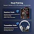 Miniatyrbild 3 av 5: Bluetooth Sändare Mottagare, 2-i-1 Flygplan V5.2 Bluetooth Adapter
