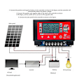 Miniatyrbillede 5 af 5: WIFI Bluetooth Solar Opladningscontroller 30A MPPT Controller med LCD Display Dobbelt USB Support 12V/24
