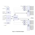 Miniatyrbilde 4 av 4: FT2232HL USB til UART/FIFO MCU - 2232 / SPI, I2C/JTAG/RS232 Dual Channel Module Høy Hastighet