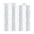 Miniatyrbilde 5 av 5: Gitter erstatter WB02X24790 for gasskomfyrtopp, brennerrist, kokeplate, fotstøtfanger, erstatning