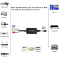 Miniatyrbild 5 av 5: RCA till HDMI-omvandlare, Komposit till HDMI-adapter Stöd 1080p Pal/ntsc Linglai