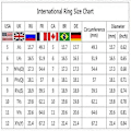 Pikkukuva 5 / 5: Magneettinen Zirkonia Muotoiltu Risti Täysi Moissaniitti Timanttisormus TY