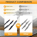 Miniatyrbillede 5 af 5: til DJI Mavic Air 2/2S Lav-Støj Propeller 7238 Props