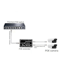 Miniatyrbilde 3 av 5: Gigabit POE-forlenger 2 Port 1000M Nettverksbryter Repeater 30W IEEE802.3Af/At Plug&Play kompatibel med PoE-bryter NVR IP-kamera