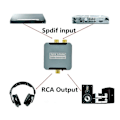 Miniatyrbilde 3 av 5: Oppgradert Audio Dekoder Digital til Analog Audio Koaksial Konverter Optisk Fiber til Analog Spdif til Lotus