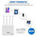 Miniatyrbillede 3 af 5: 4G CPE Router WiFi 6 LTE Router med SIM-kort Slot WiFi Modem 300Mbps