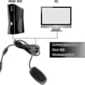 Miniatyrbillede 4 af 4: Bimirth XDJ Xbox 360 Controller Modtager - Trådløs Spilmodtager til Windows