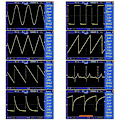 Miniatyrbillede 4 af 5: FG-200 DDS Funktionssignalgenerator Frekvenstæller 0,01Hz -500KHz Signalkildemodul Sinus+Firkant+Savtakket Bølgeform