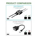 Miniatyrbild 5 av 5: Ethernet Splitter 1 Ingång 2 Utgång Hög Hastighet 1000mbps Rj45 Splitter Adapter För Cat5/5e/6/7/8 Kabelroutrar Och Mer
