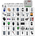 Miniatyrbilde 4 av 5: 3 stk Universell Garasjeport Mottaker 433 868 Mhz Rx Multi 300-900mhz Fjernkontroll Bryter 2ch 9-30v Ac Dc Kontroller Portåpner