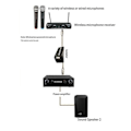 Miniatyrbillede 2 af 5: Audio Kabel Isolator Støj Jordforbindelse Audio Isolator XLR Eliminerer, Hun til Han