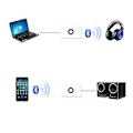 Miniatyrbillede 4 af 4: Bluetooth audio receiver transmitter 2 i 1 2in1 Bluetooth receiver audio adapter audio receiver