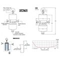 Miniatyrbilde 5 av 5: Universal 1:1 HF Balun Vanntett for 160m - 6m Bånd (1.8 - 50MHz) 500W for Kortbølgeantenne Balun