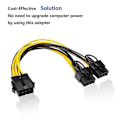 Miniatyrbillede 3 af 5: 5-pak CPU 8-ben til 2X 8-ben (6+2) strømkabel til miner, dobbelt PCI-E PCIE 8-ben strømforsyningssplitterkabel