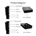 Miniatyrbillede 2 af 5: M-VAVE M8 WP-10 Trådløs Hovedtelefon Monitoring Receiver