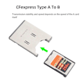 Pikkukuva 4 / 5: CFexpress Type A -muistikortti CFe Type B -korttipidikeadapteriin XQD-muistikortti NVMe-muunnin CFexA