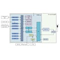 Pikkukuva 5 / 5: TXW8301 Pitkän matkan tiedonsiirto WiFi-moduuli