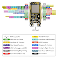 Miniatyrbillede 3 af 5: ESP32-C6 Udviklingskort WiFi6 Bluetooth 5 Zigbee Thread 160MHz Single Core Processor ESP32-C6-WRO
