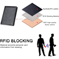 Miniatyrbilde 4 av 4: Beskyttende passetui, (svart) RFID-blokkerende reiseetui