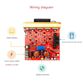Miniatyrbillede 3 af 5: Effektforstærker Audio Board 180W+180W 2.0 Kanal FET Højttalerforstærker Lydforforstærker Dobbelt AC18V-26V Med Blæser