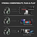 Miniatyrbillede 4 af 4: ONIKUMA K8 Gaming Headset til Nintendo Switch PS4 Xbox One - Camouflage med mikrofon Vit