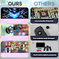 Miniatyrbild 4 av 5: För Nintendo Switch, Switch Trådlös Kontroller Ersättning för Switch/Lite/OLED, med Väckning/Skärmdump/Dubbel Vibration/Rörelse