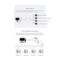 Miniatyrbilde 4 av 4: Industriell skinnespor RS232 til RS485 konverter 300-115200Bps Aktiv digital isolasjon Bred spenning