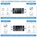Miniatyrbild 3 av 5: Kvm Usb Hub 3.0 Växlare Selector Kvm-switch för PC-tangentbord Mus Skrivare 1 PC Delning 2 Enheter
