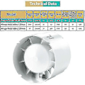 Miniatyrbillede 2 af 4: Airope-inline-100 Mm Lydløs Luftudsugning, 107 M3/h, 14 W, Inline Rør, Axial Gain, Energieffektiv, Til Bad, Toilet, Telte, Drivhuse, Køkken