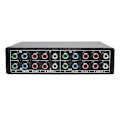 Miniatyrbild 1 av 5: RGB-komponentswitch 5 RCA 3-vägs YPbPr-kabel Komponentswitch AV-växlare för PS2 DVD-spel