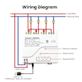 Miniatyrbillede 2 af 5: 4-kanals Tuya ZigBee Smart Switch-modul RF433 Smart Home Automation DIY Afbryder Trådløs Relæ V