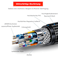 Miniatyrbild 3 av 5: Dynamic Visuals Kabel, 8K DisplayPort-kabel för förbättrad spelupplevelse, Stöder 8K@60Hz, Hållbar design, Universell kompatibilitet, Strikt kvalitet