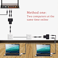 Miniatyrbild 3 av 5: Den ultimata nätverkspartnern: Ethernet-splitter för sömlös anslutning, stöder samtidig anslutning av dubbla enheter, kompakt design för