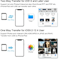 Miniatyrbild 6 av 8: Usb Kamera Adapter, Skärmspegling Med 1080p Digital Av Hdmi-överföring, Bred Kompatibilitet För Ios-enheter, Plug And Play-Funktionalitet, Apple