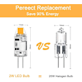 Miniatyrbild 2 av 5: LED-lampor G4, LED COB 2W-lampor ersätter halogenlampor{YD}