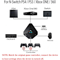 Pikkukuva 5 / 5: Hiiren ja näppäimistön muuntaja, USB-liitäntä, näppäimistö- ja hiiren sovitin PS4:lle, PS3:lle, Xbox Onelle, Xbox 360:lle, Nintendo Switch Litelle