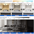 Miniatyrbillede 5 af 5: 36w LED-loftslampe med dæmpbar Bluetooth-højttaler, LED-loftslampe med fjernbetjening eller app-styring, RGBW-farveskift, egnet til soveværelse, køkken, børneværelse, stue