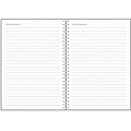 Miniatyrbillede 4 af 5: Kalender 2025 Get it done sort