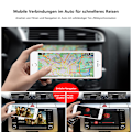 Miniatyrbillede 4 af 5: Miracast Dongle, Trådløs HDMI Dongle Streaming, Trådløs Display Receiver, Cast til iPhone/iPad/Android/iOS/Windows/Mac Laptop, PC til {YD}