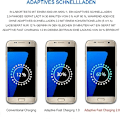 Miniatyrbild 5 av 6: 2-pack USB-laddare kompatibel med Samsung Galaxy S-serien Edge/Plus/Active och andra smartphones, snabbladdare strömadapter snabbladdningskontakt