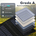 Miniatyrbild 2 av 5: 8W hopfällbar solcellsladdare utomhus vattentät solpanel polykristallin solpanel med 5V USB-portar för iPhone iPad Samsung Galaxy etc KLB