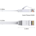 Miniatyrbilde 3 av 7: Cat6 Ethernet, Cat-6 Flat RJ45 Datamaskin Internett LAN 5M