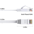 Pikkukuva 3 / 7: Cat6 Ethernet, Cat-6 litteä RJ45 tietokone Internet LAN 5M